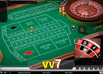 Descubra o Mundo do Cassino Online com vv7